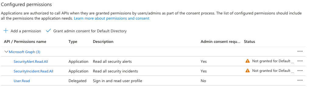 configured-permissions.png